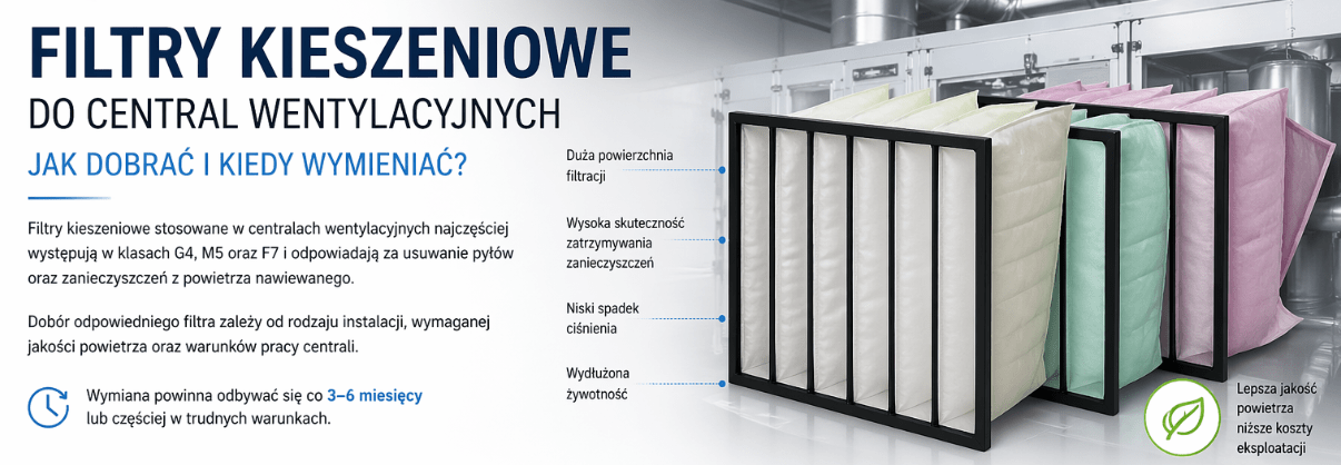 Filtr kieszeniowy do centrali wentylacyjnej G4 M5 F7 HVAC