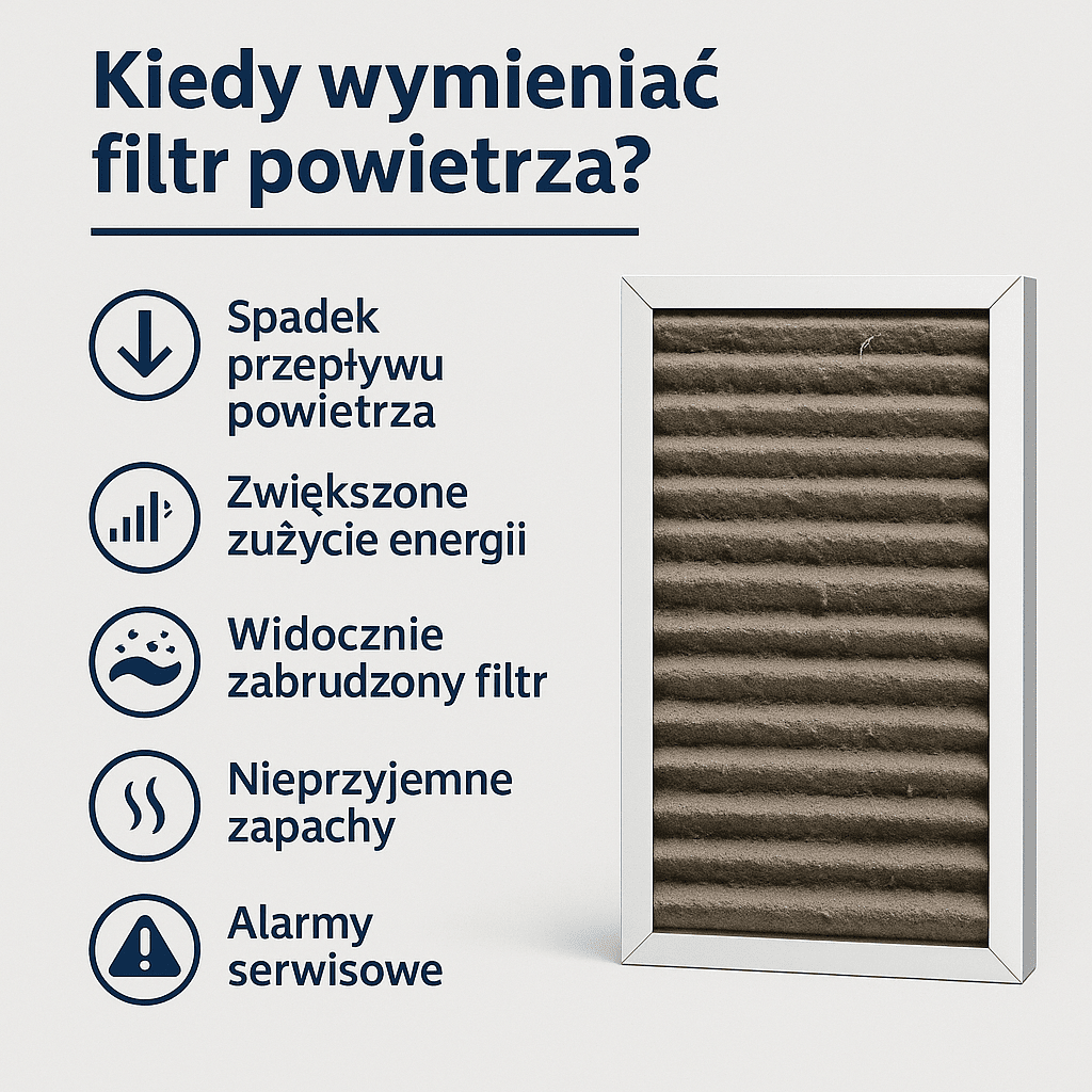 Zużyty filtr powietrza, kiedy wymieniać?